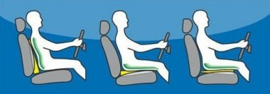 Polštářek - zvyšující podložka