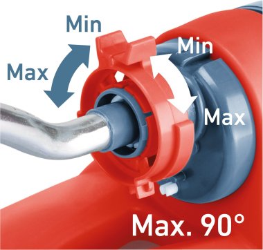 Zavlažovač oscilační pokládací, 15 trysek EXTOL PREMIUM