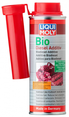 Liqui Moly Přísada do bionafty, 250ml